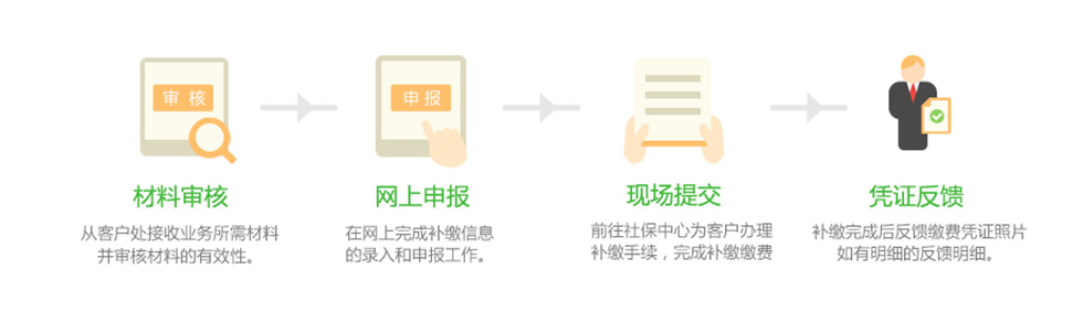 &#33521;&#22269;&#19978;&#24066;&#20844;&#21496;&#23448;&#32593;&#51;&#54;&#53;&#40;&#20013;&#22269;&#41;&#32929;&#20221;&#26377;&#38480;&#20844;&#21496;